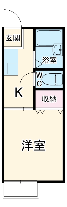 コーポPB8の間取り