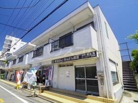 2/14 間取