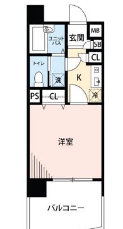 シンシア大森本町の間取り
