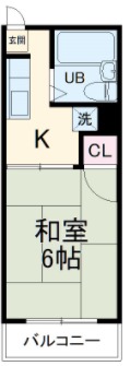 保冨コーポの間取り