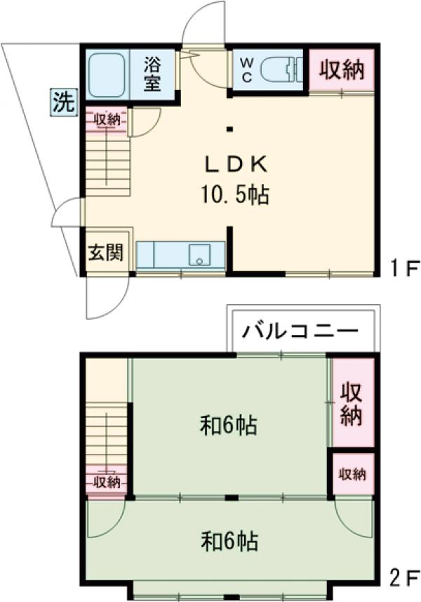 リノディア伏見の間取り