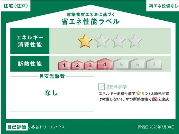 5/16 設備