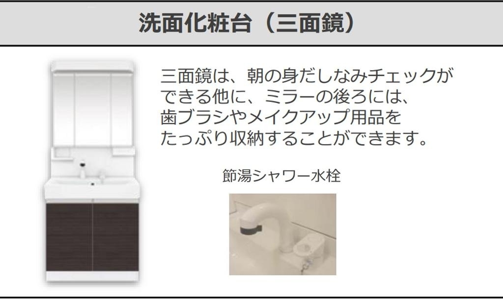 13/30 洗面