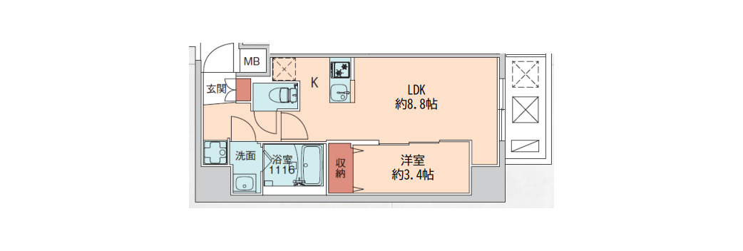 間取