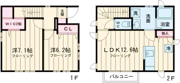 ルアナの間取り