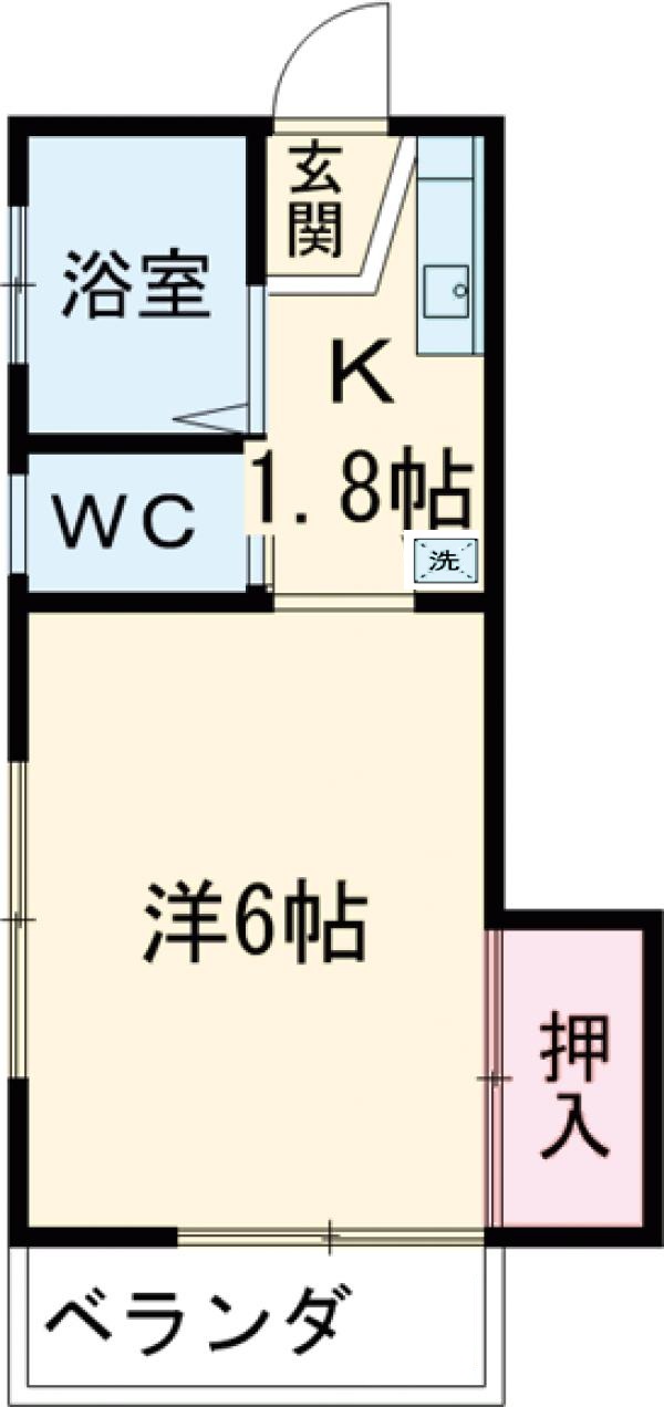 エコヴィレッジの間取り