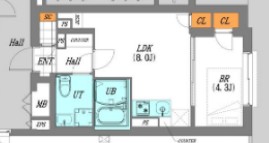 LUORE板橋本町の間取り