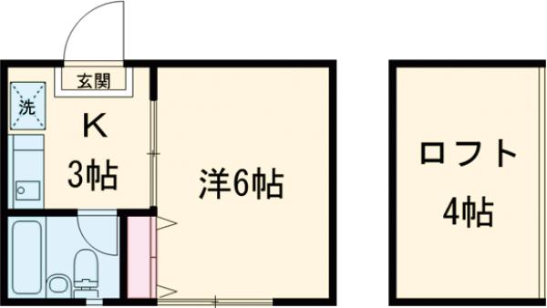コーポキタジマの間取り