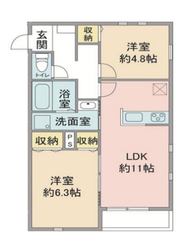 ラシーネセレッソの間取り