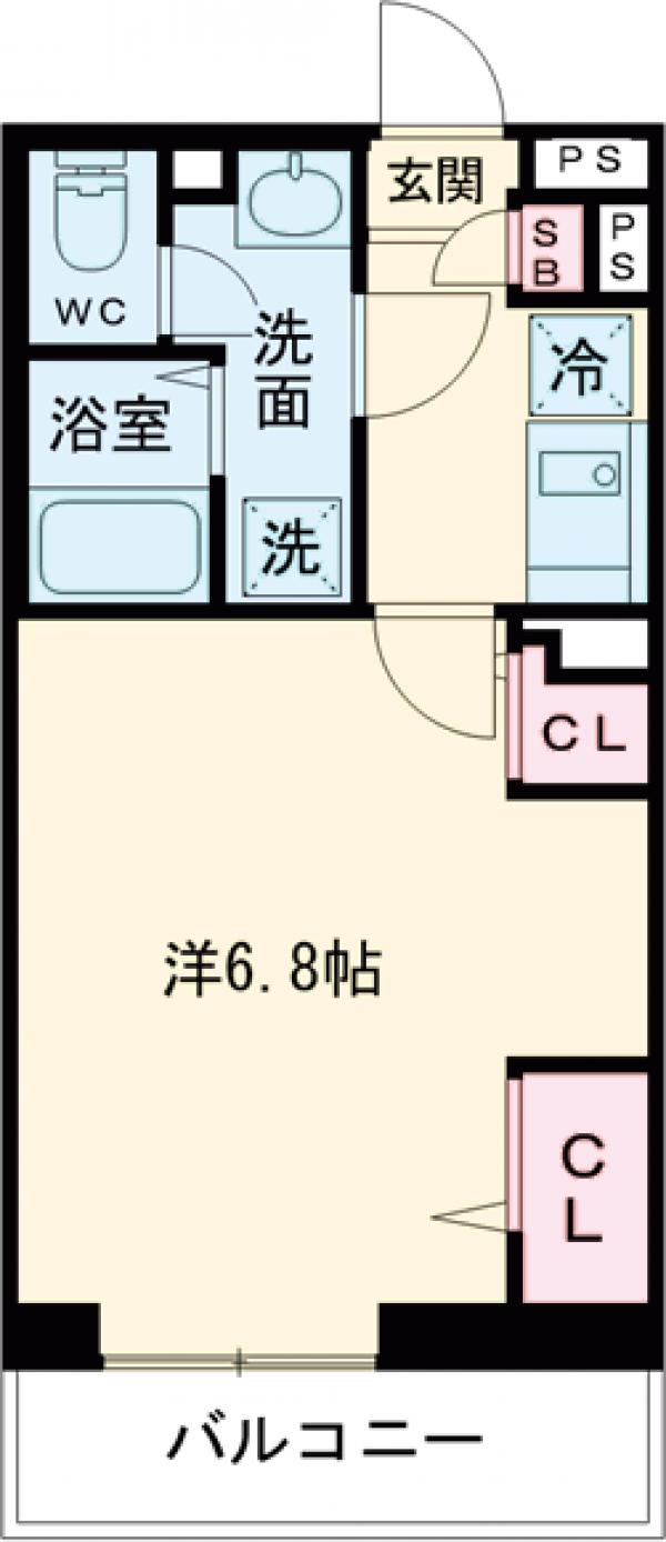 リブリ・保谷Ⅱの間取り