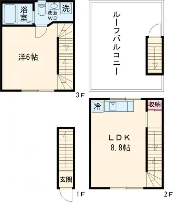スタイリオフィット武蔵小山の間取り