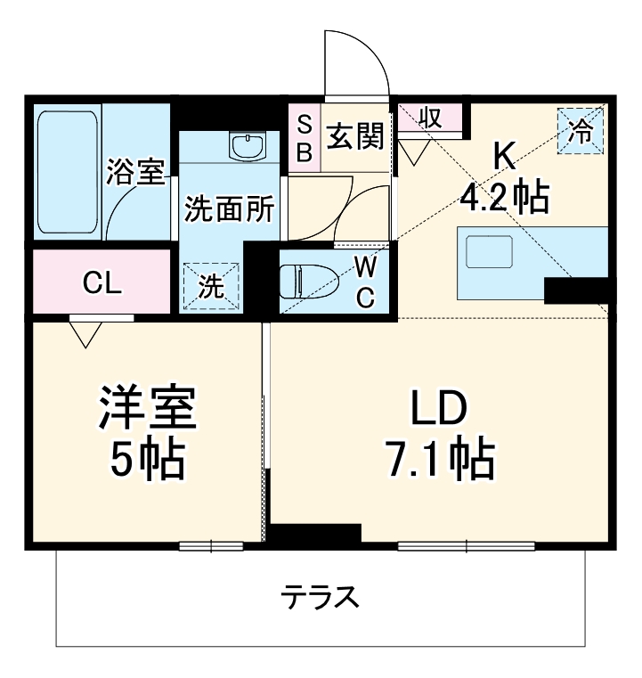 間取