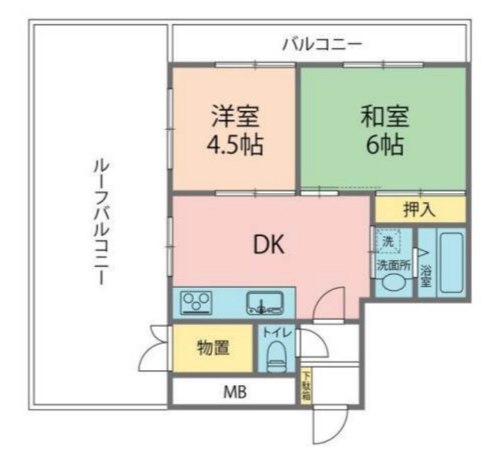 コーラルハイツ富士見の間取り