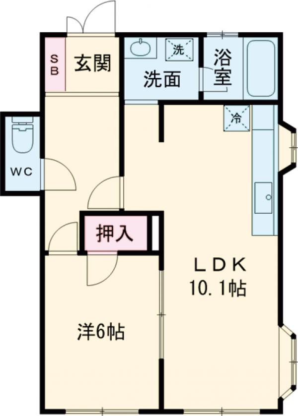 南台コーポの間取り