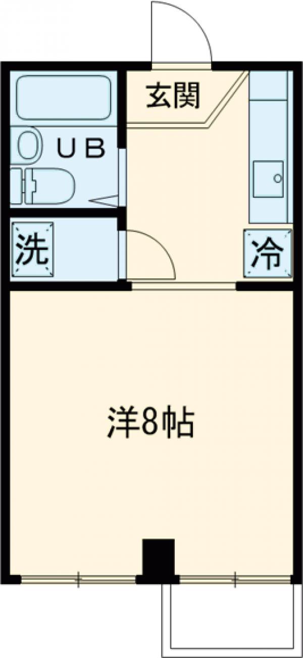 南台コーポの間取り