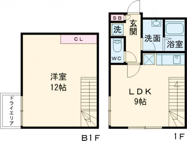 ALERO自由が丘Southの間取り