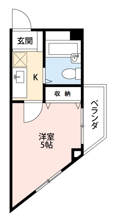 グリーンマンションの間取り