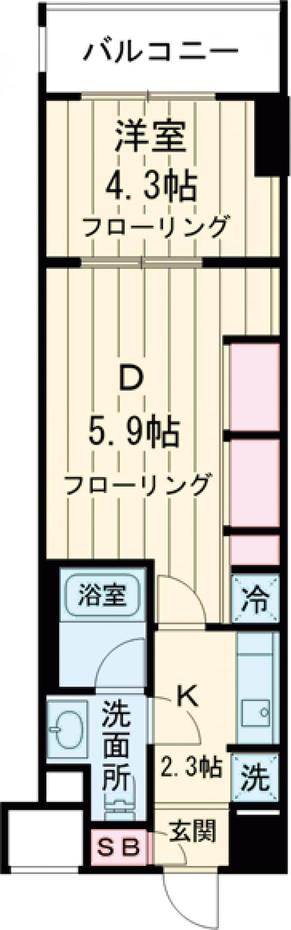 パークリュクス渋谷西原の間取り