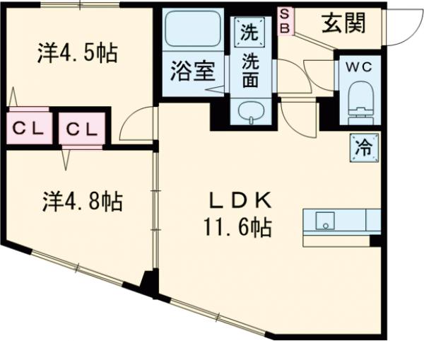 間取