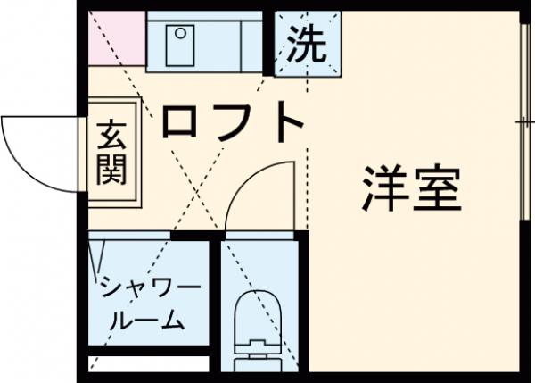 LeConfo荻窪の間取り
