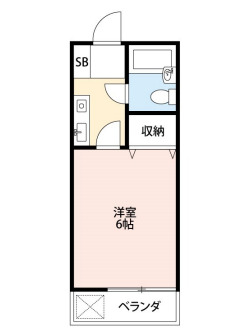 ジュネス狭山ヶ丘の間取り