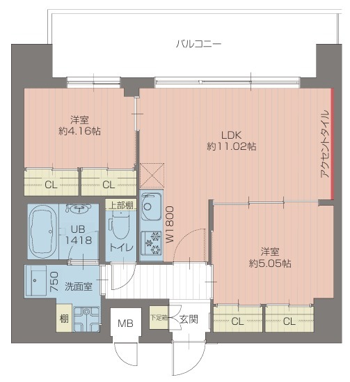 2/14 間取