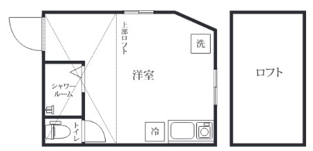 TM旭町の間取り