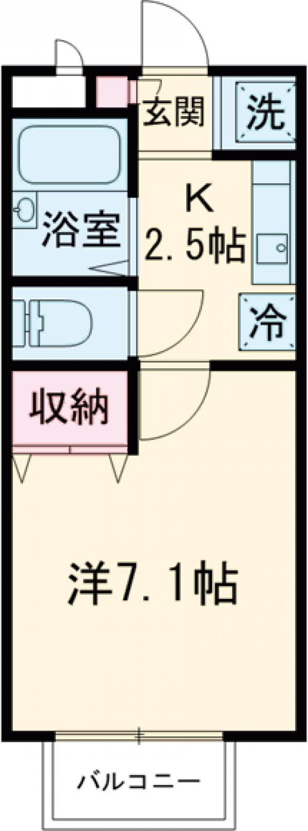 エスティハウス代沢A棟の間取り