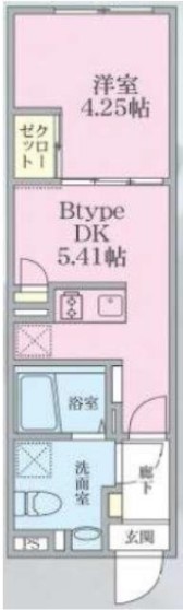 エストゥルースプラス田端の間取り