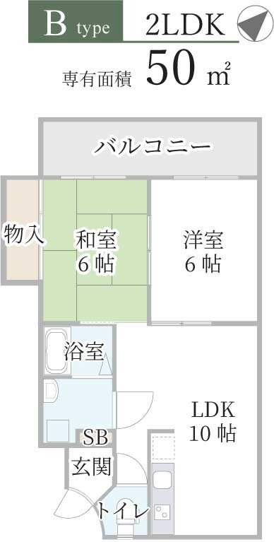 リバーサイドビューフラットの間取り