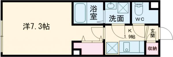 アステラホーム世田谷用賀の間取り