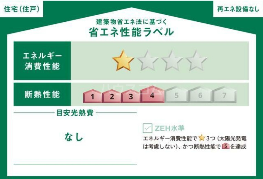 5/16 設備