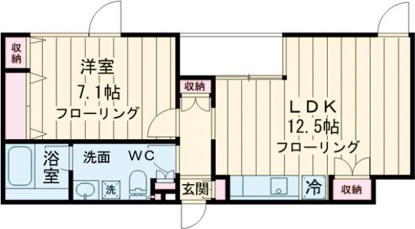 ストアハウス南雪谷の間取り