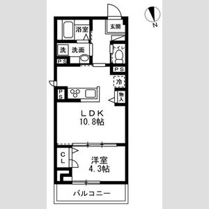 ルクス鹿沼台の間取り