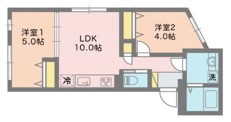 フロンティアコンフォート南千住の間取り