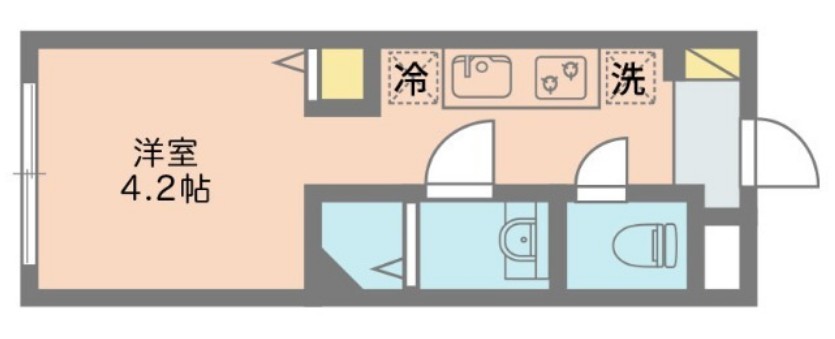 フロンティアコンフォート南千住の間取り