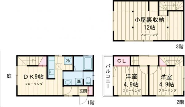 下馬貸家の間取り