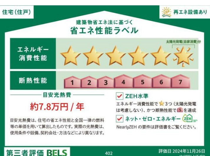 17/27 周辺
