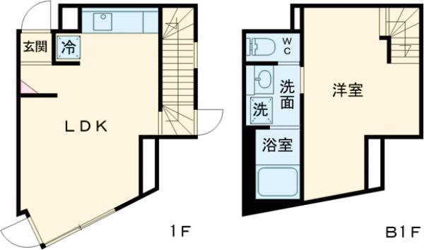 エスタート大井町フォレストの間取り
