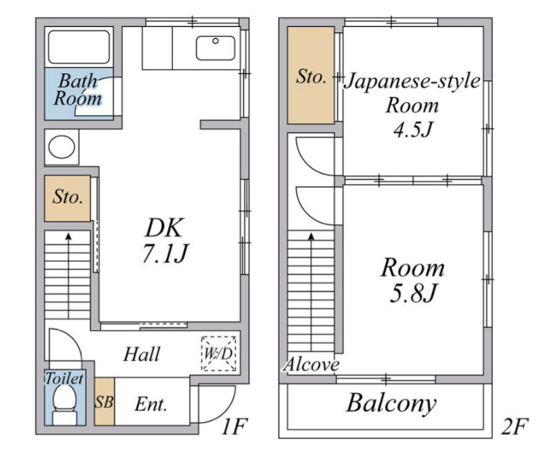 間取