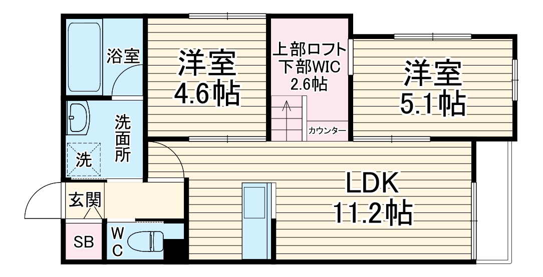 間取