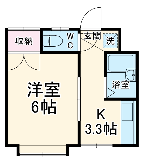 リブレス西川口ⅡAの間取り