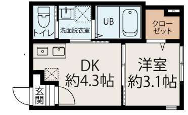 カームフ千葉寺の間取り