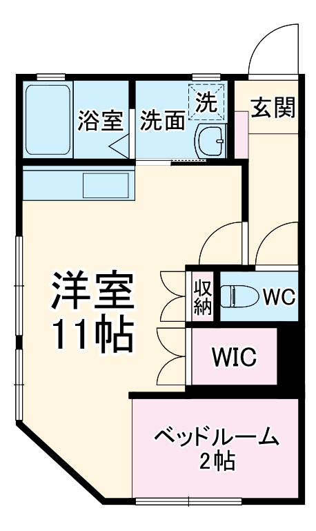 コーポ佐藤の間取り