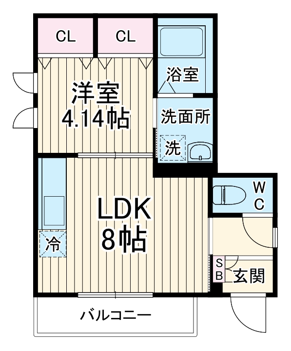 レスコボナールの間取り