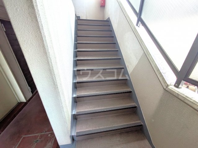 その他共有
