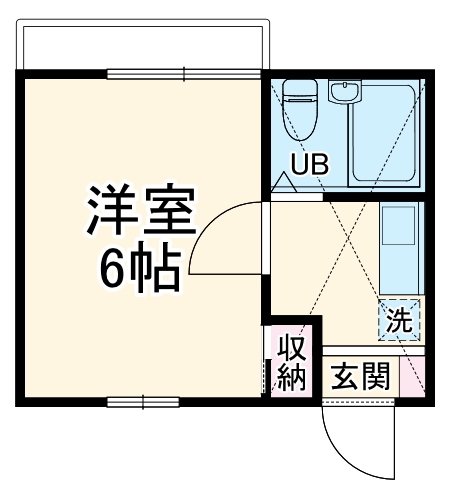 リバーサイドハイツの間取り