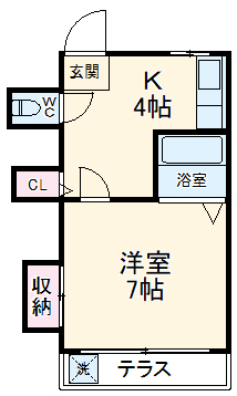 第三平和荘の間取り