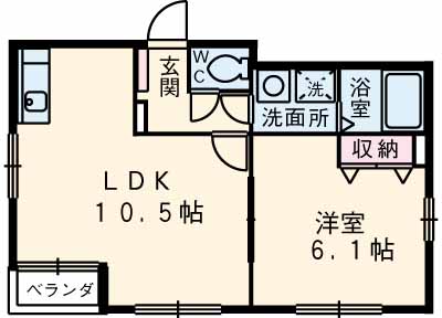 ヒルズ上の台の間取り