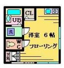 サウスゲート金子の間取り